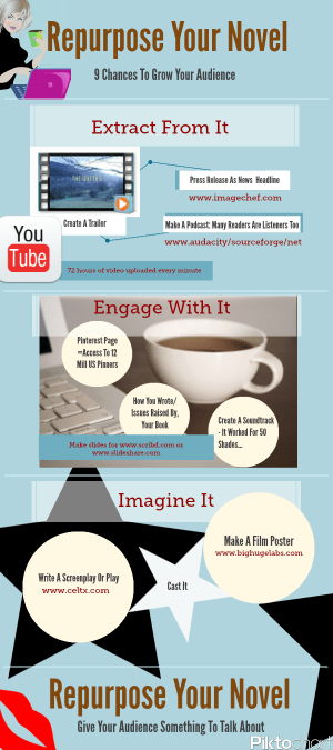 the gritties infographic