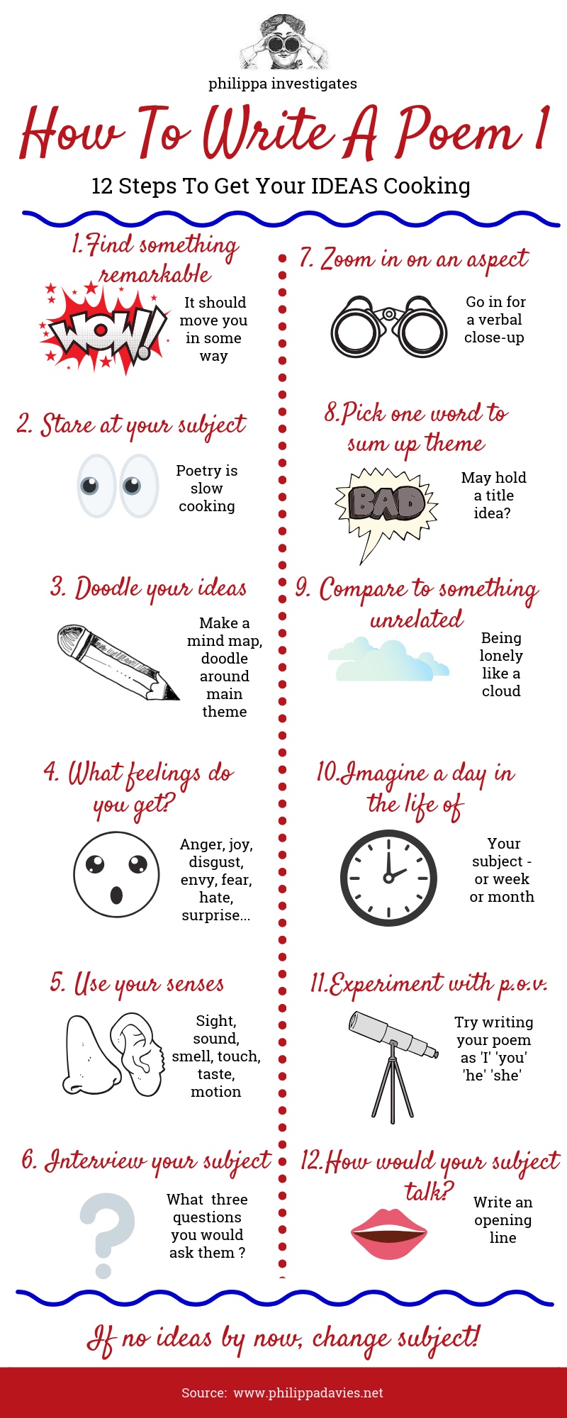 How to write a poem 1